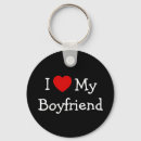 Search for sweeties key rings Sweetheart