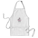 Search for death aprons Skeleton