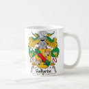 Search for gallardo Gallardo family