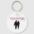 Search for purity key rings Pure