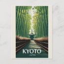 Search for kyoto postcards Japan