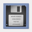 Search for floppy magnets Retro