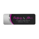 Search for fibre labels Pink