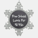 Search for lunch christmas tree decorations Food