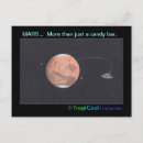 Search for nasa mars postcards Solar system