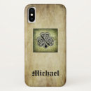Search for occasion iphone cases Modern