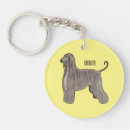 Search for afghans key rings Dog