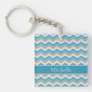 Search for timeless key rings Stylish