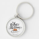 Search for friends tv show key rings Product