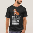 Search for english bulldog hoodies Pets