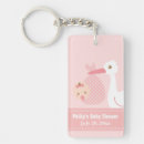 Search for deliver key rings Stork