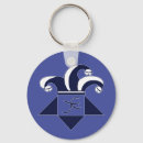 Search for joker key rings Gras