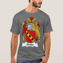 Search for shields tshirts Birthday