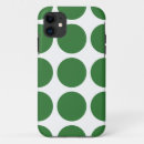 Search for big polka dots iphone cases Pattern