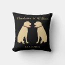 Search for yellow labrador cushions Silhouette
