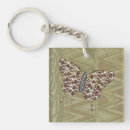 Search for zebra stripes key rings African
