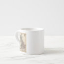Search for map of scotland mugs Britain