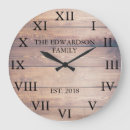 Search for old barn clocks Vintage