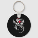 Search for viking key rings Holiday special offer