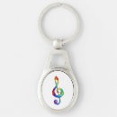 Search for treble clef key rings Song