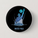 Search for water polo accessories Player