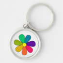 Search for colorful key rings Illustration