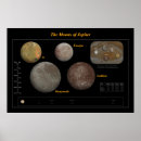 Search for ganymede moon posters Galileo