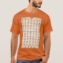 Search for guru clothing Zen