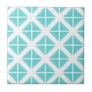 Search for triangle tiles Stylish