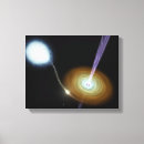 Search for material canvas prints Universe