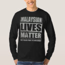 Search for malay Cuisine