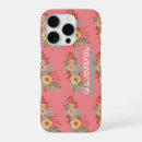 Search for desk iphone cases Colourful