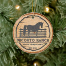 Search for ranch christmas tree decorations Cowboy