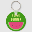 Search for watermelon key rings Adorable