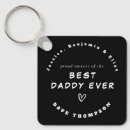 Search for proud square key rings Papa