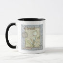 Search for cherish mugs Inspirational