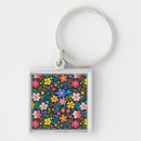 Search for digital painting key rings Colourful