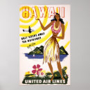 Search for vintage hawaiian posters Woman
