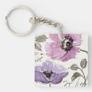 Search for plum key rings Purple