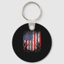 Search for deer buck key rings Antlers