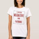 Search for negativity Teacher