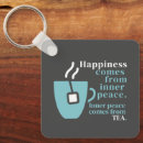 Search for to tea key rings Funny