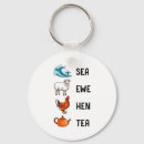 Search for men s key rings Valentineâ