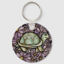 Search for turtle shell key rings Cute