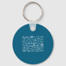 Search for lactating key rings Reel
