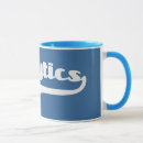 Search for analytical mugs Statistics