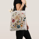 Search for press bags Floral