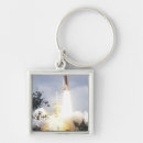 Search for taking off key rings Photography