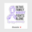 Search for fibromyalgia ribbon stickers Adhd
