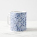 Search for blue lace mugs Pattern